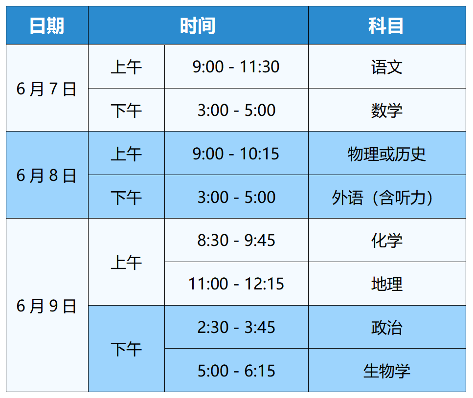 2024初中成绩查询入口_初中查询成绩登录入口2021_初中2021成绩查询