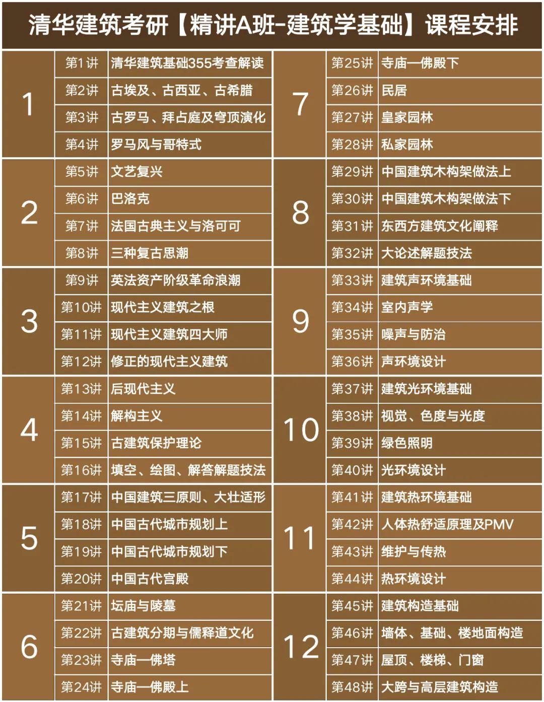 2024年考研考几门_2024年考研什么时候报名_2024考研还有多少天