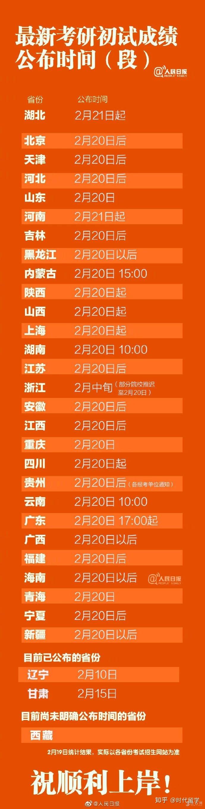 本科好找体育生工作吗_体育本科生能找什么工作_本科体育生好找工作吗