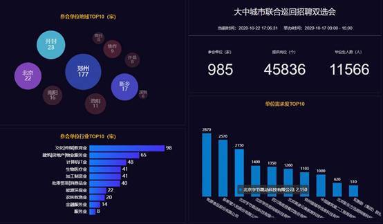福建大学百科_福建大学的梗_福建十大烂大学