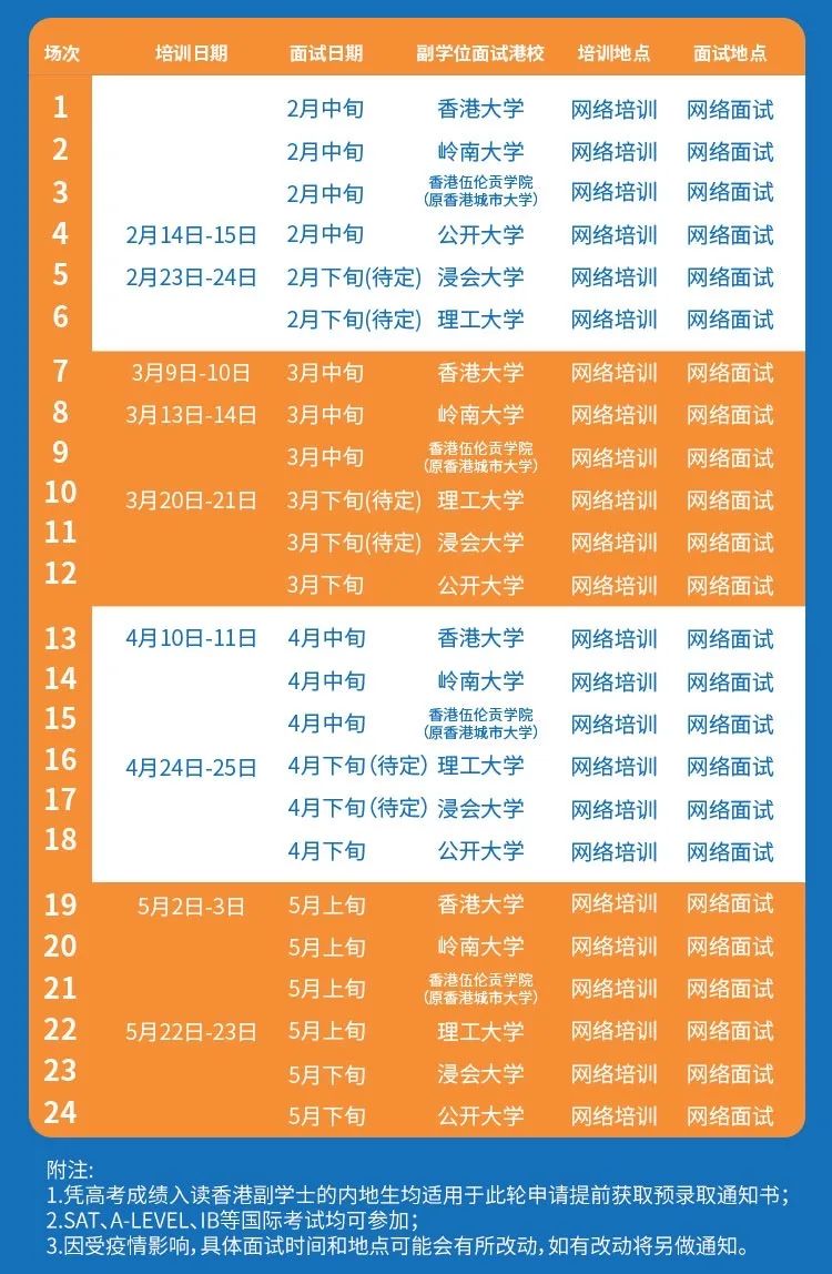 什么时候知道录取情况_知道录取后怎么办_录取时候情况知道学校吗
