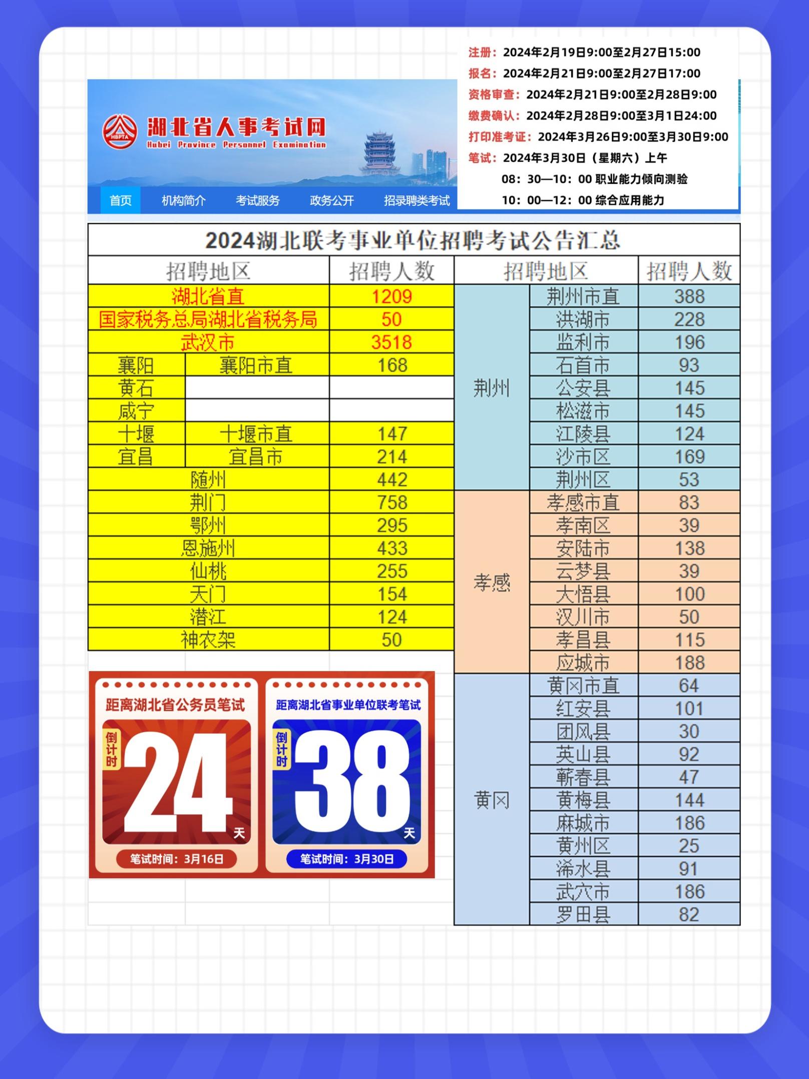 事业单位考试试题_事业单位考试笔试题_考试事业单位试题题库