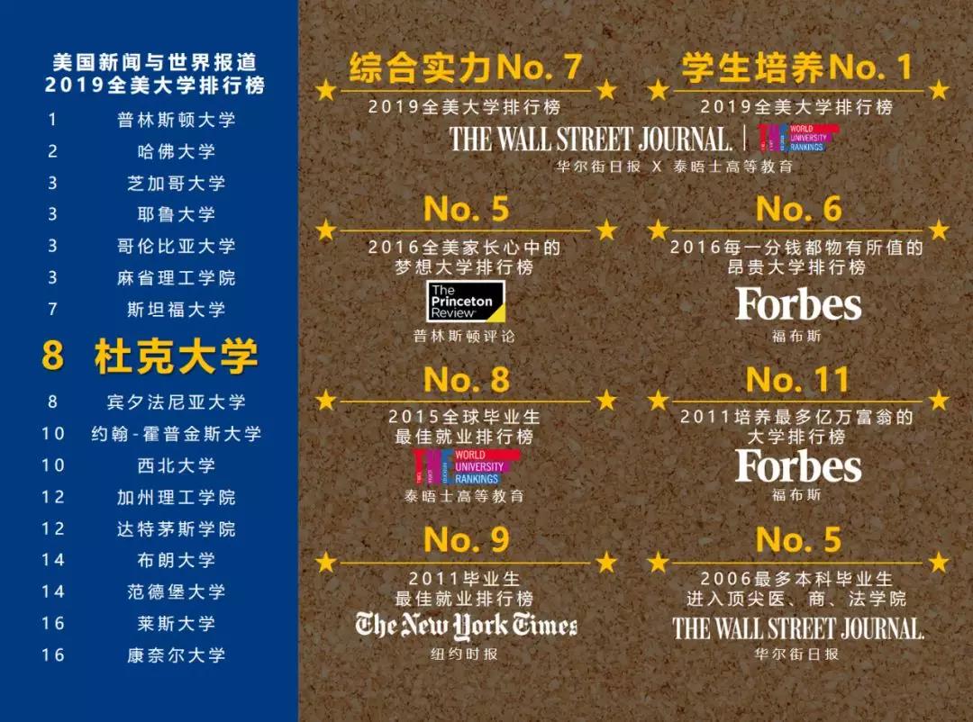自主招生管理系统_自主招生华约_华约自主招生报名入口