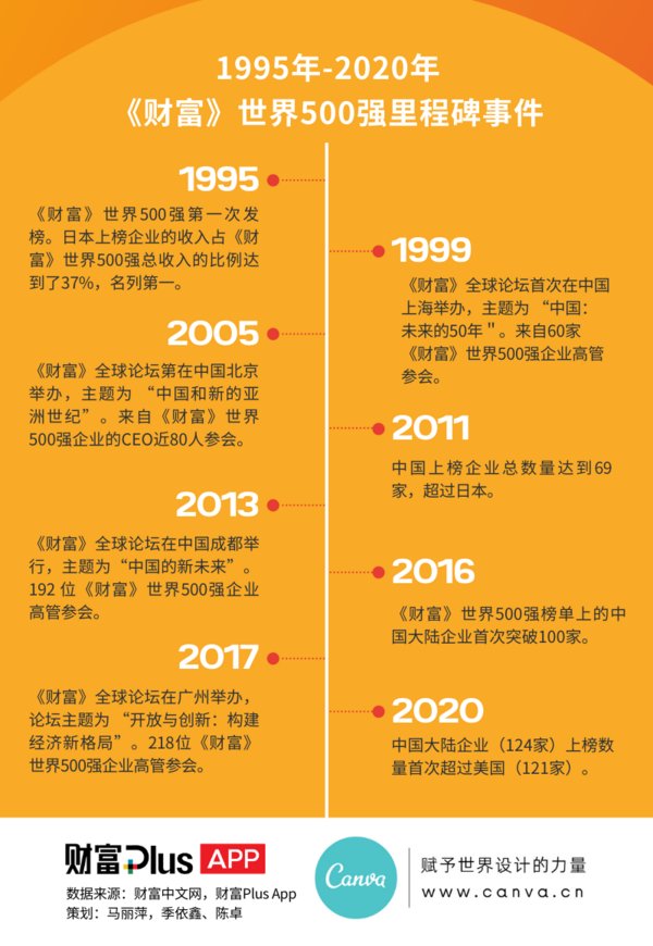 理科550分大学排名_550分左右的理科大学_理科550分到580分的大学