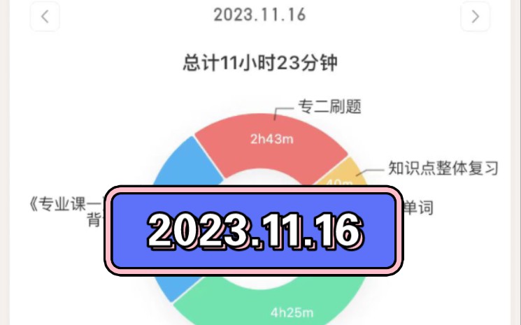 2024年考研网上预报名_2022年考研网上报名_考研网上报名2021