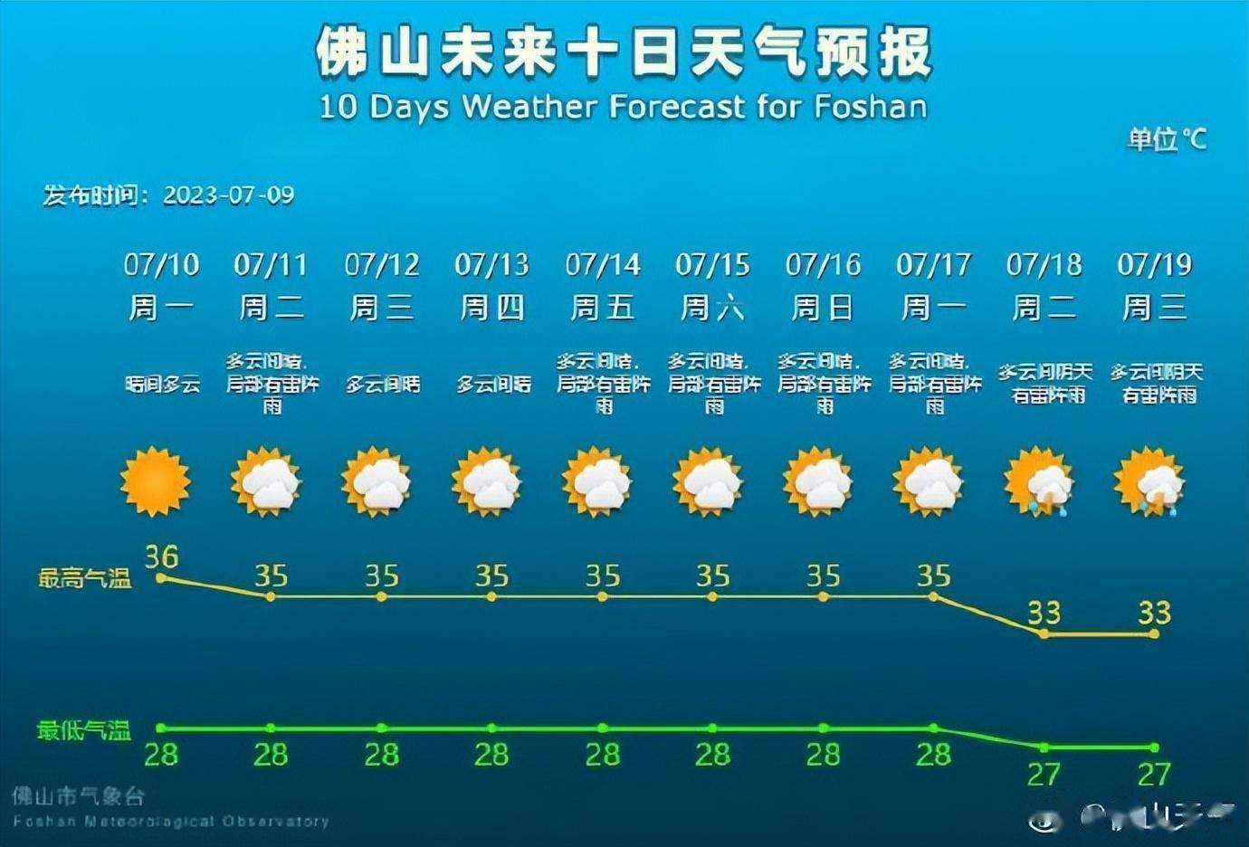立秋月晦_立秋是几月几号2014_2024立秋是几月几日