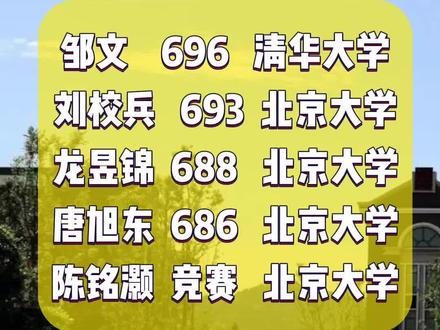 宜宾天立国际学校升学率_宜宾天立国际学校高中部分数_2023年宜宾天立国际学校录取分数线