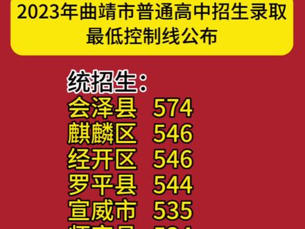沈阳职业技术学院录取_沈阳职业技术学院录取查询_2023年沈阳职业技术学院招生网录取分数线