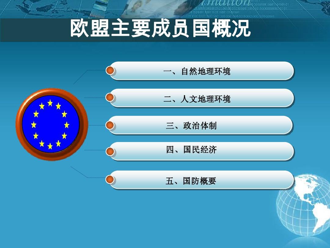 欧盟是哪几个国家 相关内容介绍_欧盟的相关知识_介绍欧盟的主要机构