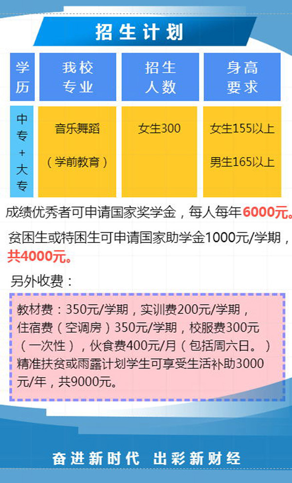 2021年技校招生分数线_2020年技校分数线_2023年技校招生录取分数线