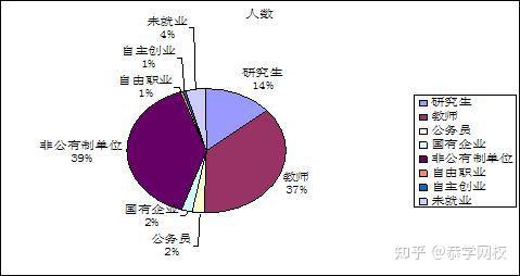 双峰人才网_双峰人事网_双峰人力资源网