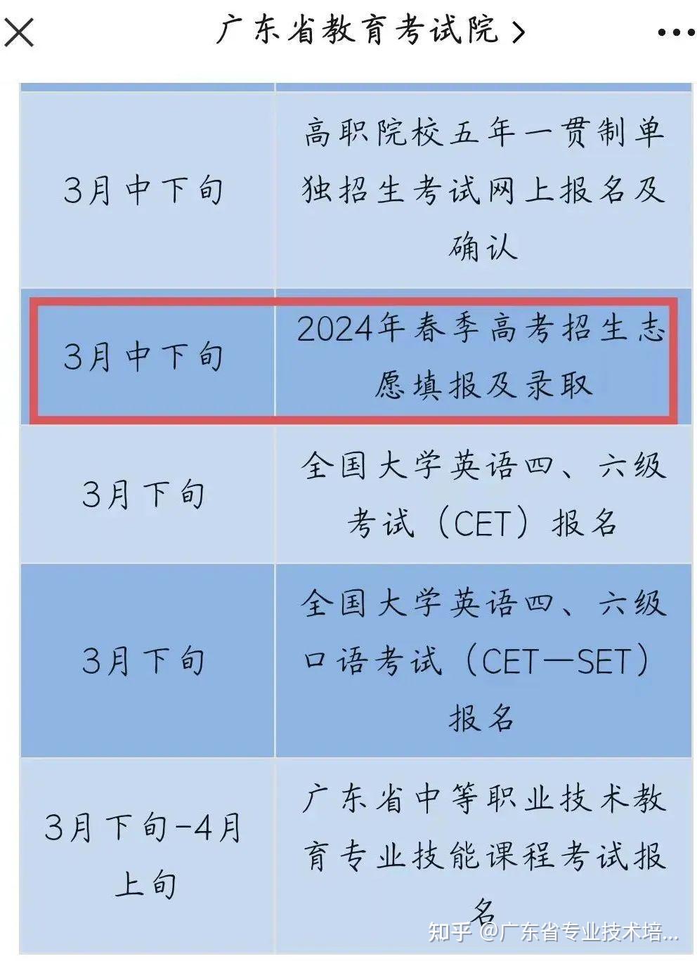 河北高考本科补录时间_2024年河北高考专科补录时间及入口_河北高考补录什么时候出结果
