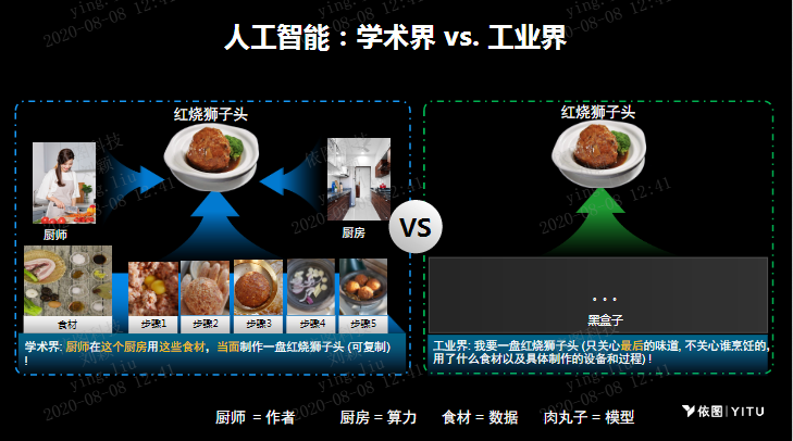 应用物理学适合的职业_应用物理职业适合学什么_应用物理职业适合学哪些专业