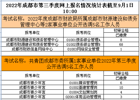 怀化市考试网_怀化人才考试网地址和入口_怀化市人才考试网