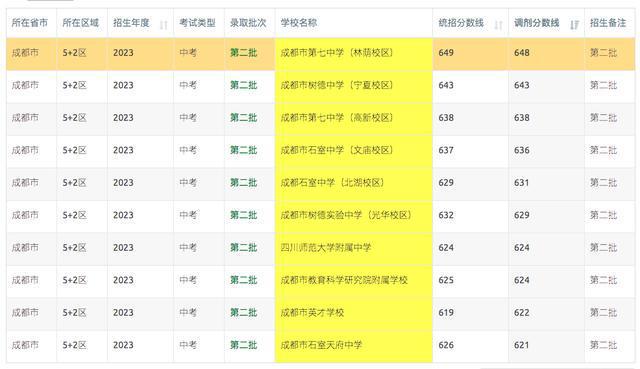 分数线录取警校2024_警校分数线2024录取分数线_2020警校录取分数