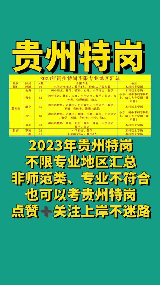 湖南特岗教师时间_2024年湖南特岗教师报名入口_2021湖南特岗教师报名