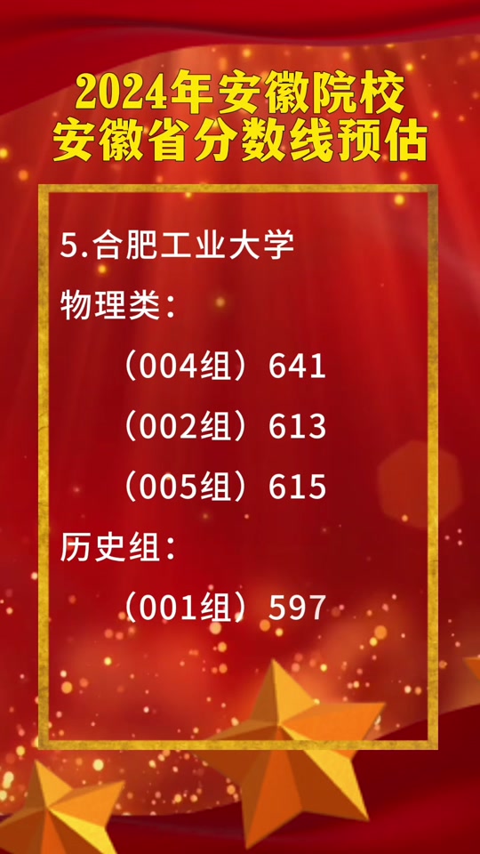 湖南医药学院药学分数线_湖南医药学院药学专业录取线_2024年湖南医药学院分数线