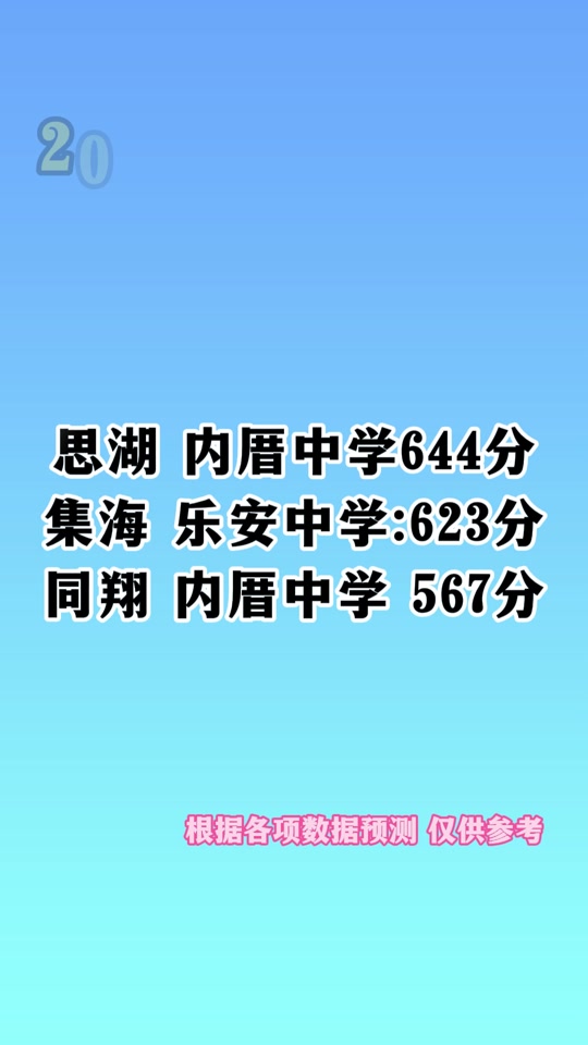 中考成绩查询时间湖南益阳_益阳市中考查询_2024年湖南益阳中考成绩查询