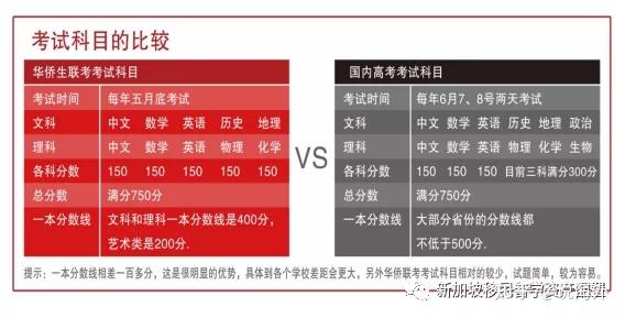 社科院和211_中国社科院和985哪个好_社科院排行