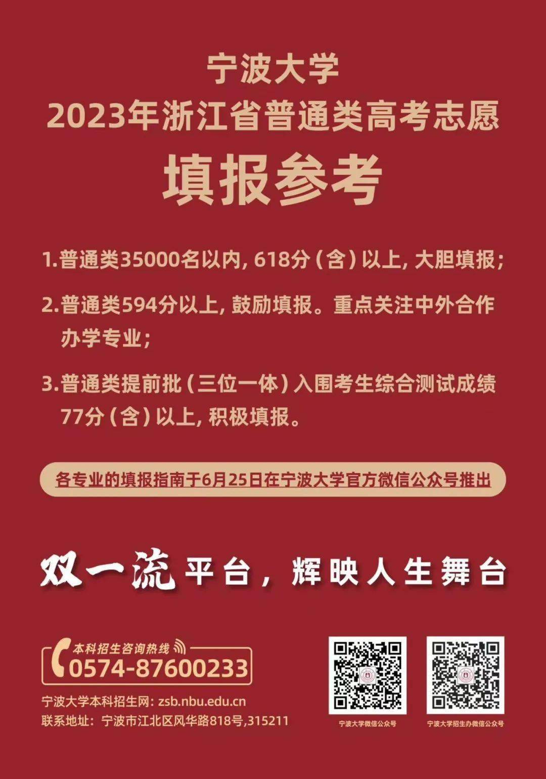 宁波大学分数线_宁波各个大学分数线_宁波的大学的分数线