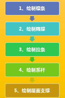 核电厂抗震分类_核电厂抗震设计规范_核电厂抗震设计规范pdf