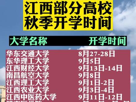 全国最新开学时间_全国调整开学时间_全国最新开学时间一览表