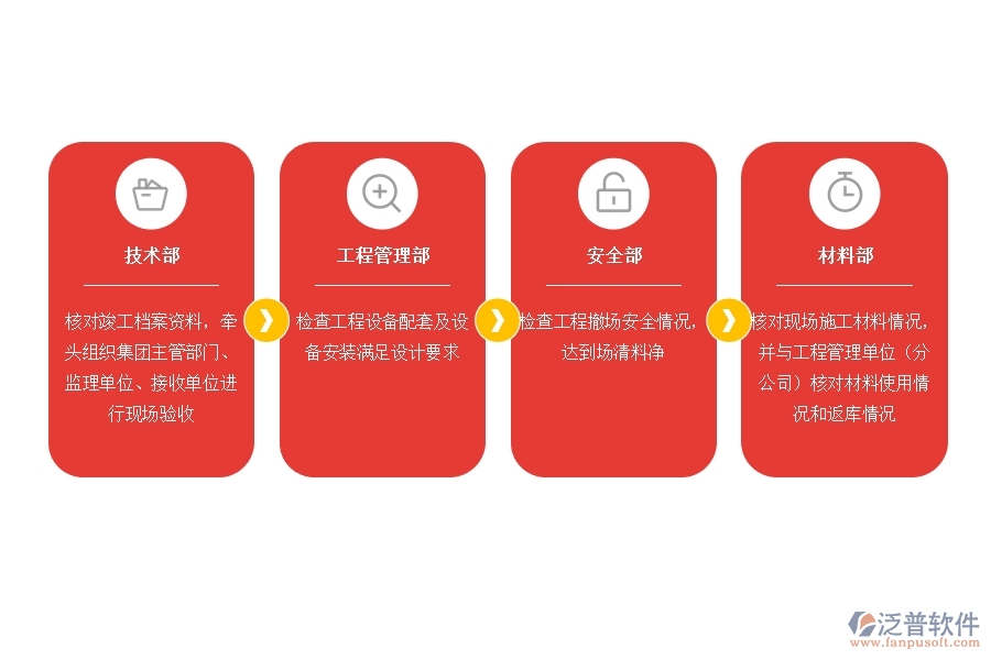 集美大学教务管理系统_集美大学教务系统管理系统_集美大学教务系统