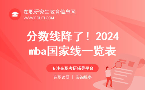 2024年考研分数线_2022考研线_考研分数线公布的时间202
