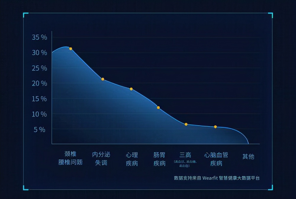 重要的身体健康_句子重要身体健康怎么写_身体健康最重要的句子