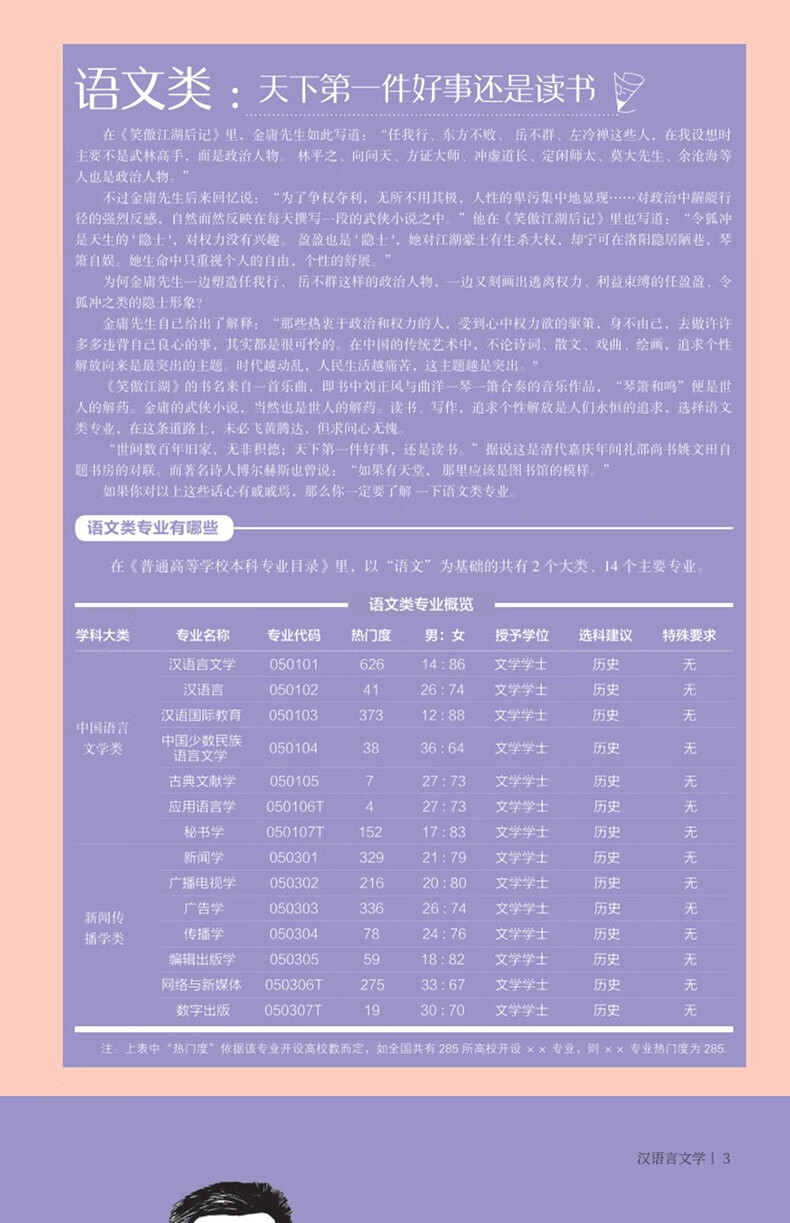西安的大学排名表_西安排名的大学_西安大学排名一览表