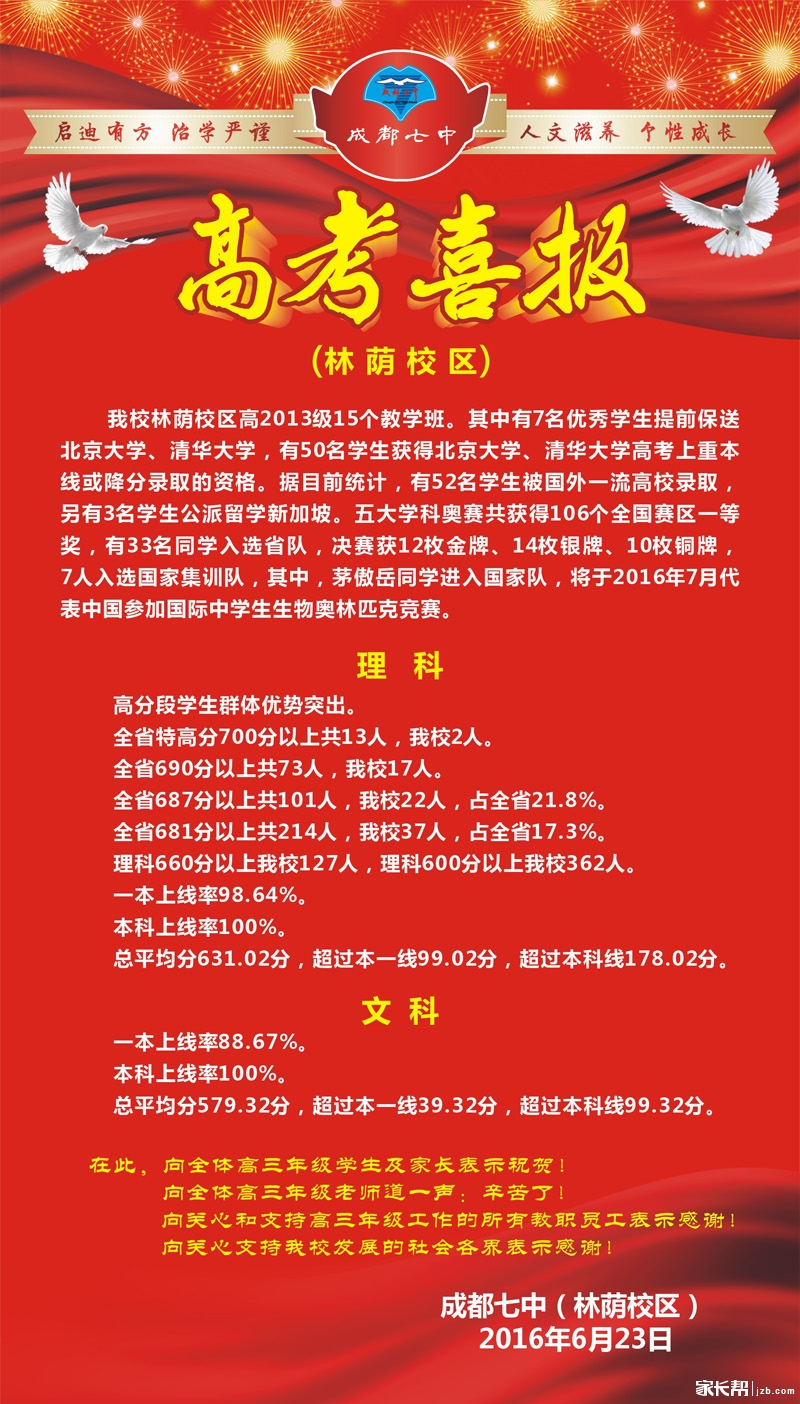 去年二本降分多少_历年二本降分录取学校_2020二本降分