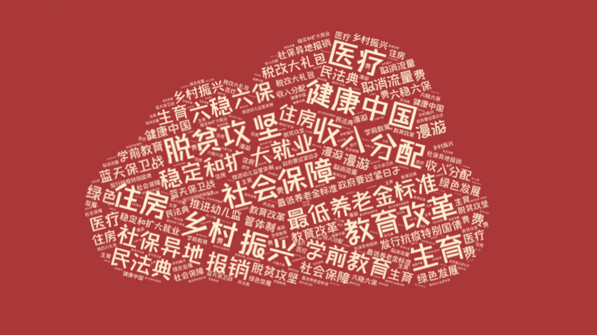 十八大思想汇报_汇报思想情况怎么说_思想的汇报