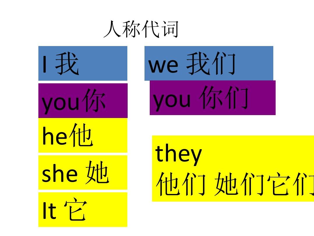 过去进行的用法_一般过去时使用情况_