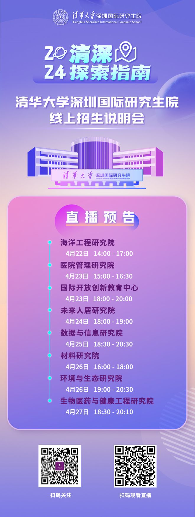 福州录取分数线大学排名_福州录取分数线2020年_福州大学录取分数线