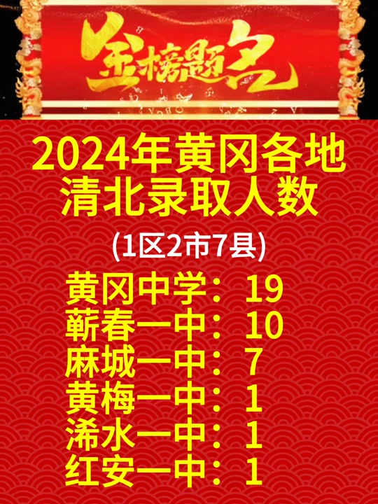 山西高考查询成绩时间_2021山西高考官网成绩查_2024年山西高考成绩查询入口