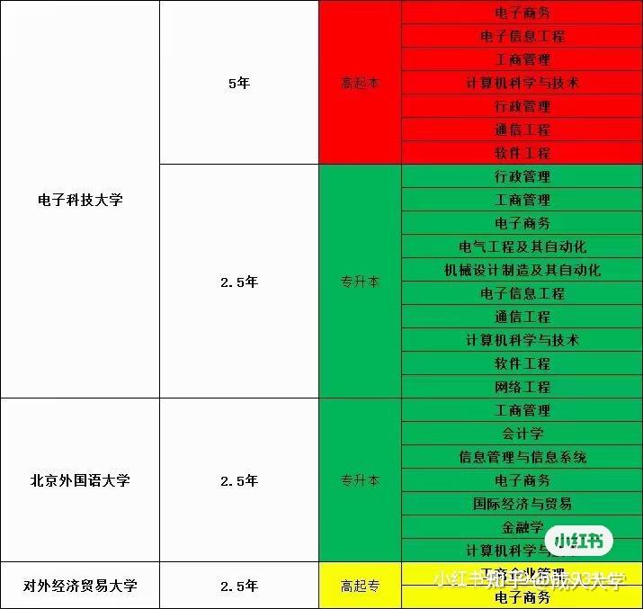 2024年苏州自考成绩查询_苏州自考考试成绩查询_苏州自考成绩查询系统入口