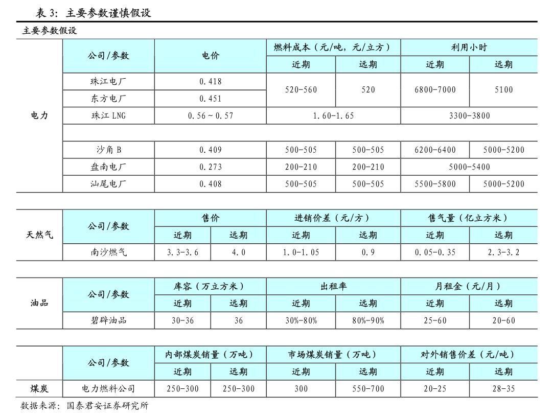 大学代码大全2024_大学代码查询网2020_大学2021代码