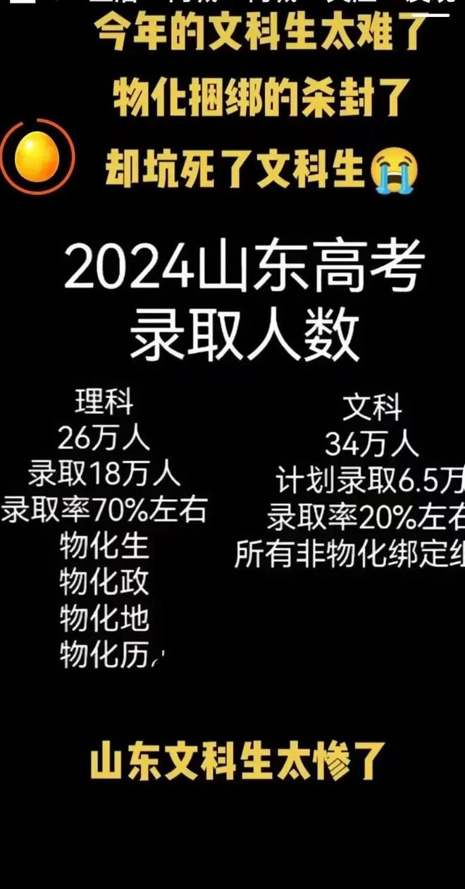 文科分数线_2024年文科大学及录取分数线（所有专业分数线一览表公布）_文科类录取分数线