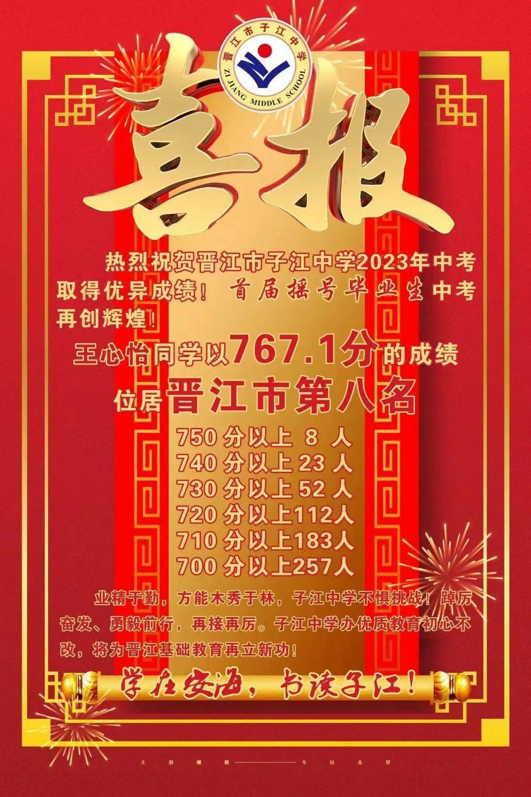 鄂州中考分数怎么查询_鄂州中考查分_2021湖北鄂州中考查分