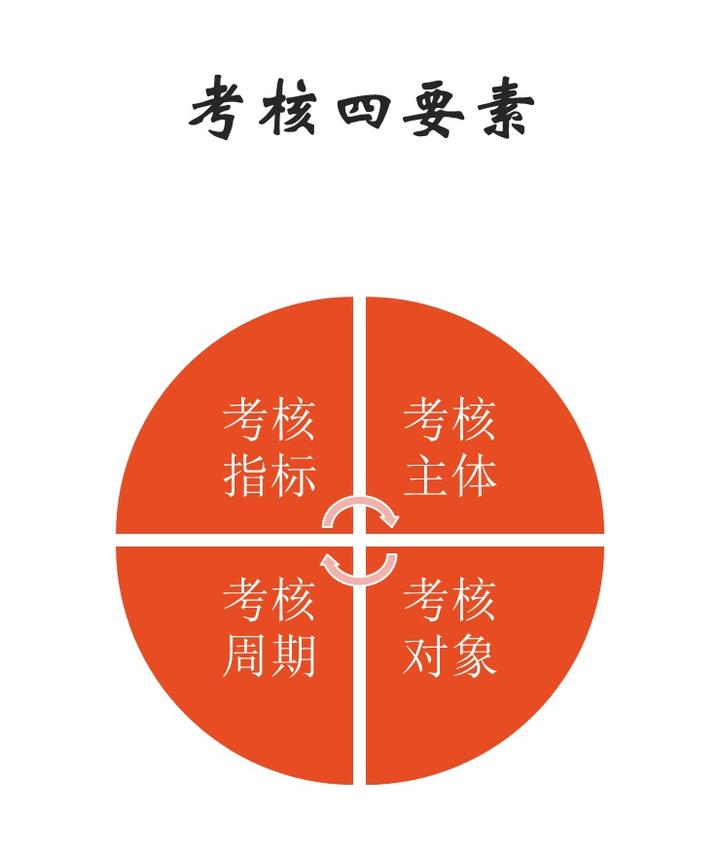 厦门大学嘉庚学院综合教务系统_厦门大学嘉庚学院教务处官网_厦门大学嘉庚学院教学系统