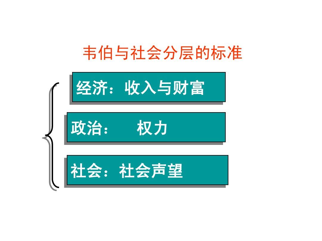 政治经济国际学校有哪些_国际政治经济学_国际政治经济学学什么