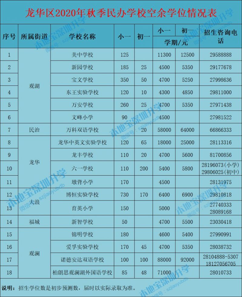 韶关市教育网信息查询_韶关市教育网信息服务平台_韶关市教育信息网