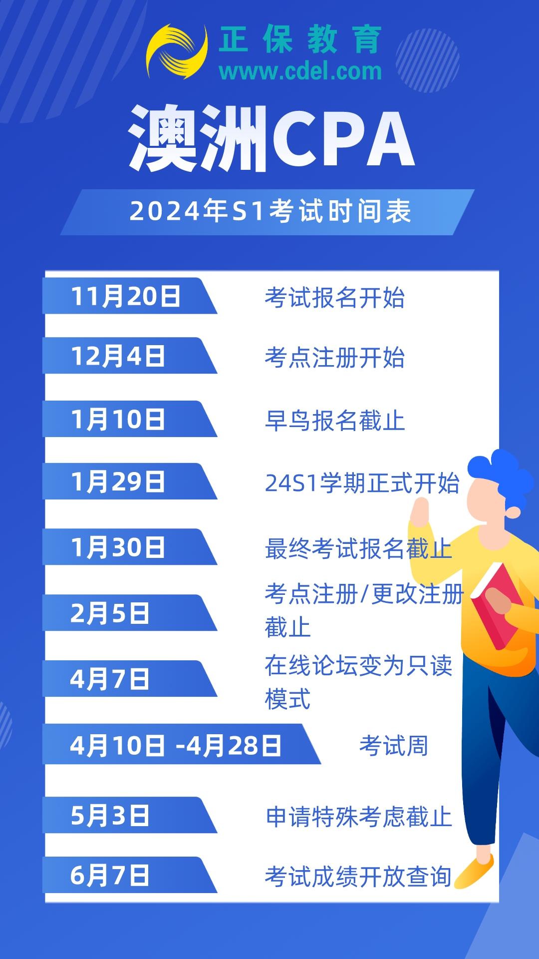 2024年研究生考试报名时间_2022研究生考试报名时_报名考研究生时间2020