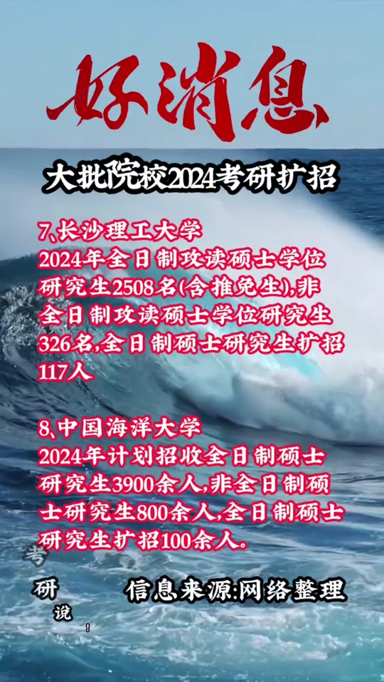 2024年国家考研分数线_2o2l考研国家线_202i年考研国家线