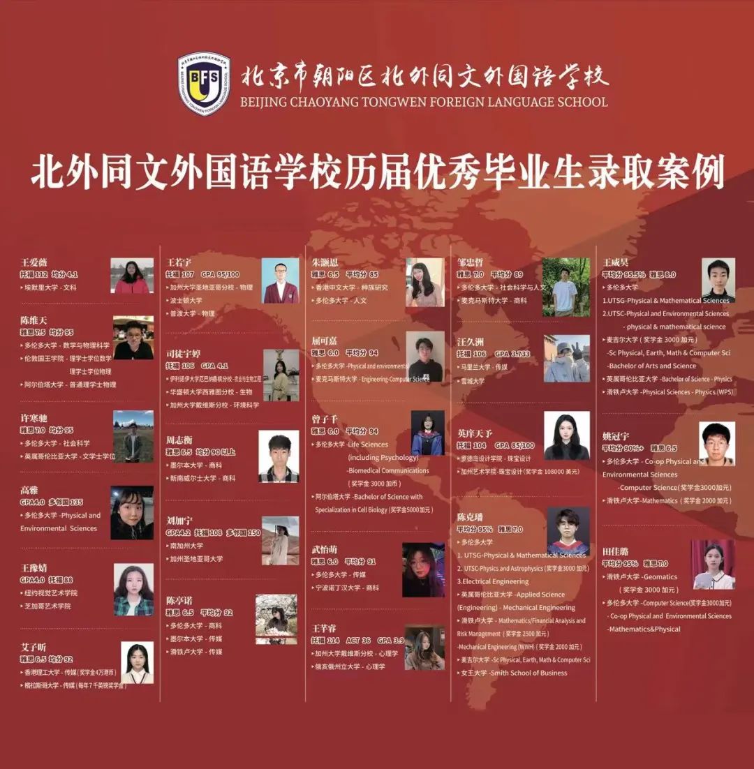 大望路中学现在叫什么_大望路中学_北京大望路中学官网