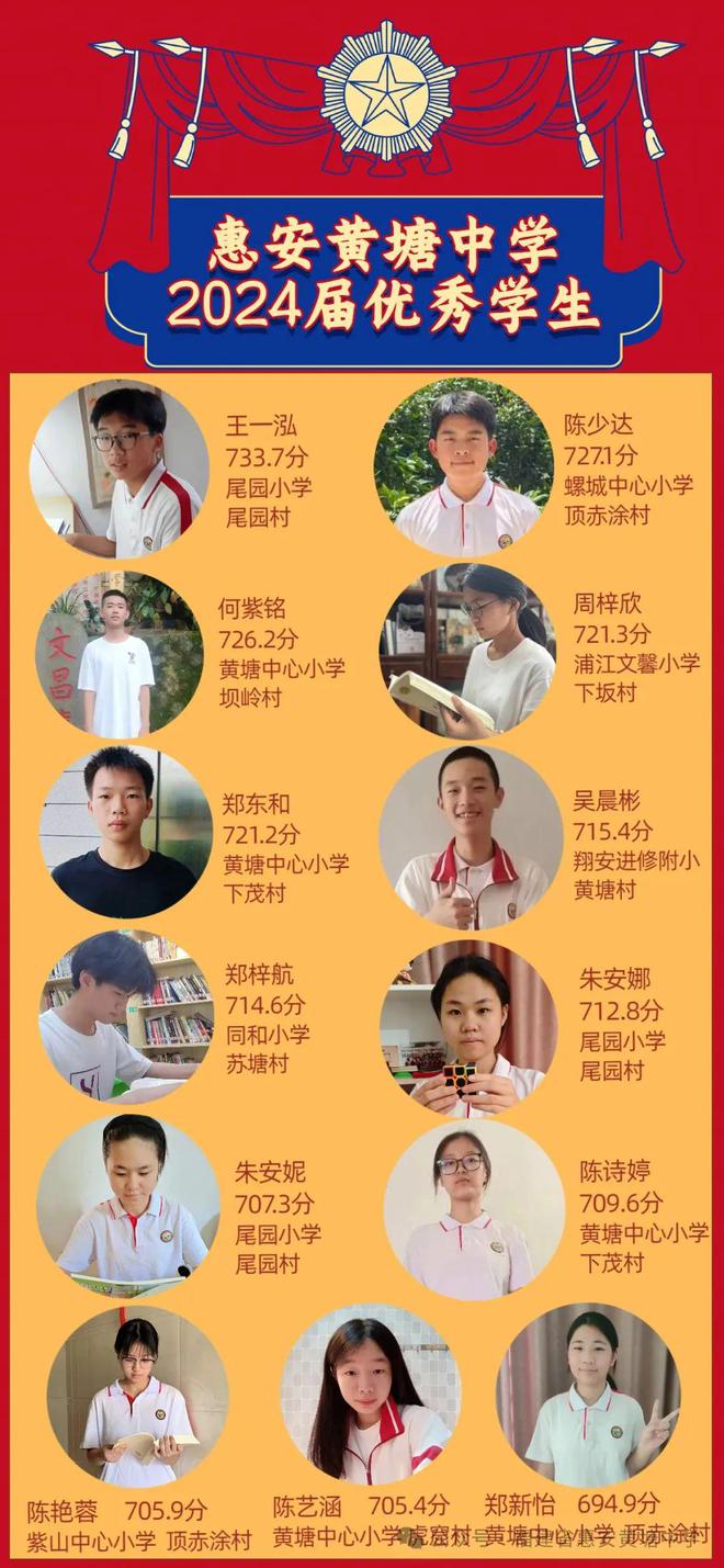 中考查询成绩入口2021运城_2024年运城中考成绩查询_2021中考成绩查询运城