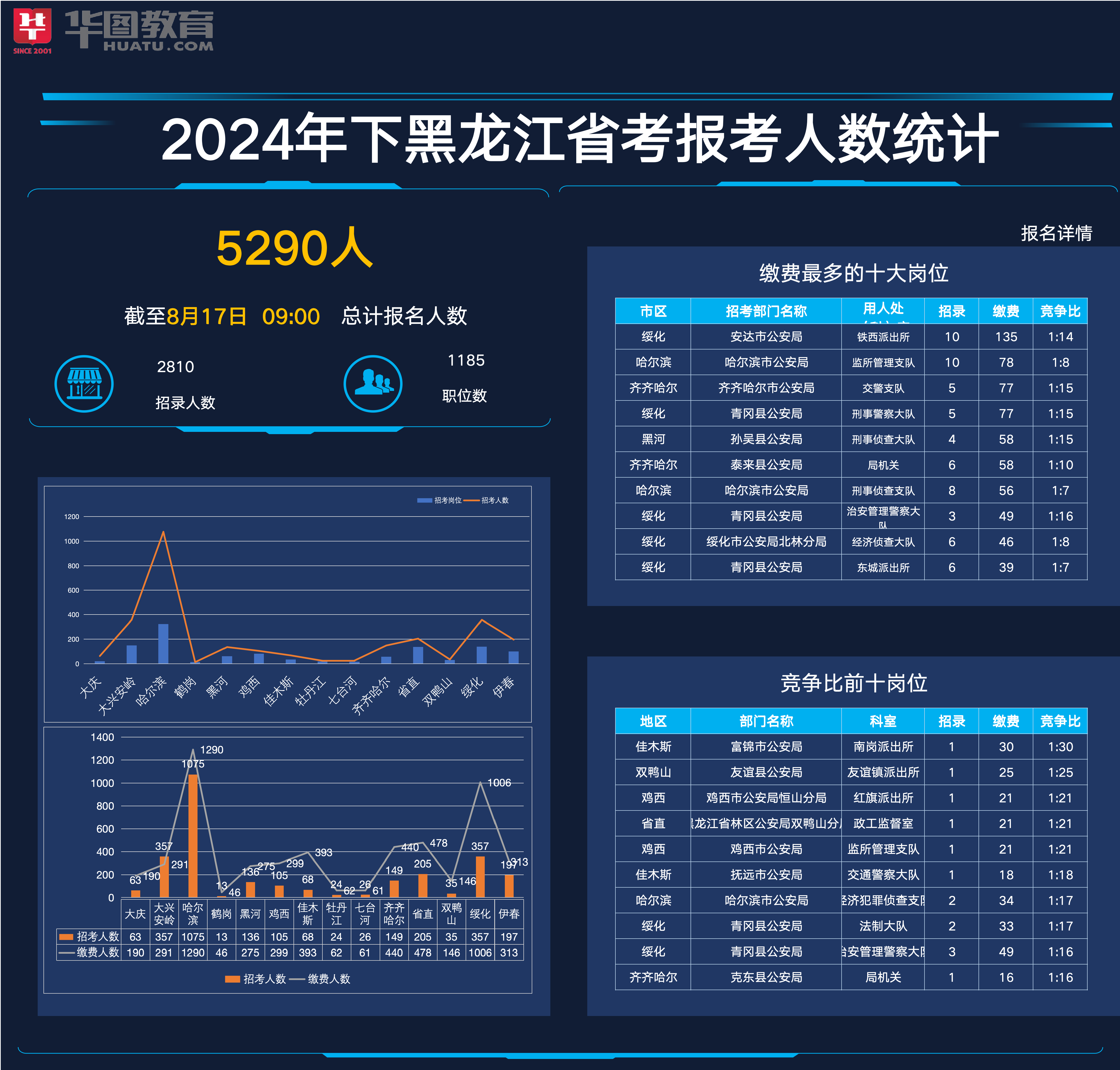 2024年河南人事考试成绩查询_河南省考试中心成绩查询_河南省考试网成绩查询