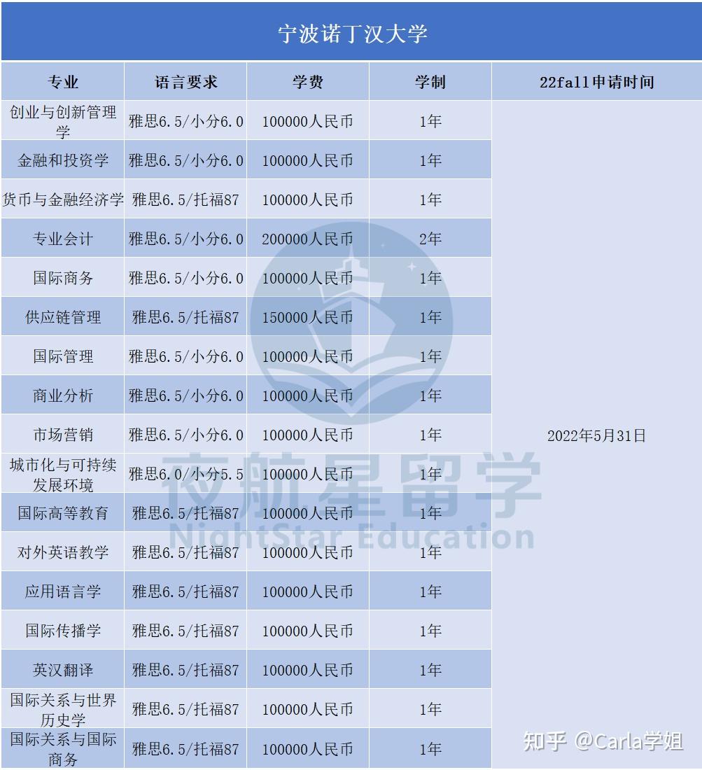 幼儿园国际园_国际幼儿园官网_国际幼儿园