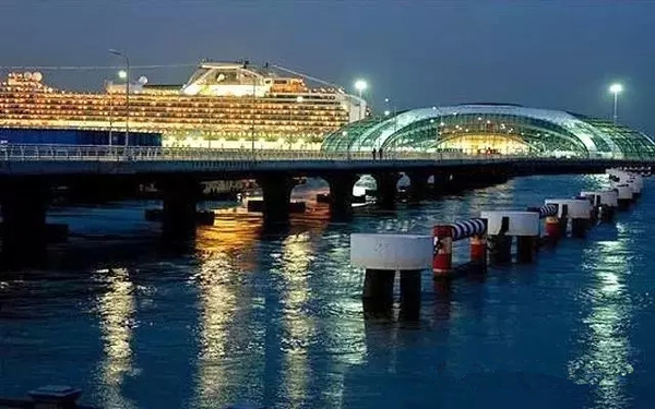 出国上海培训部_上海出国_出国上海免税店邮寄流程图