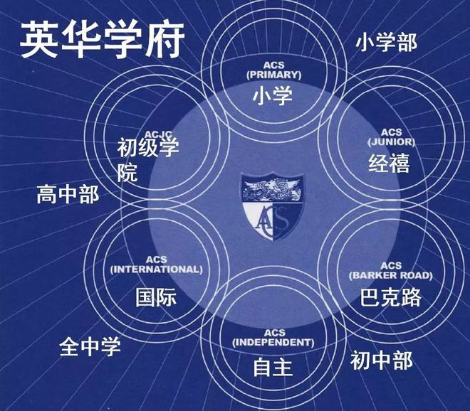 天津英华国际学校_广西英华国际学校_英华国际学校